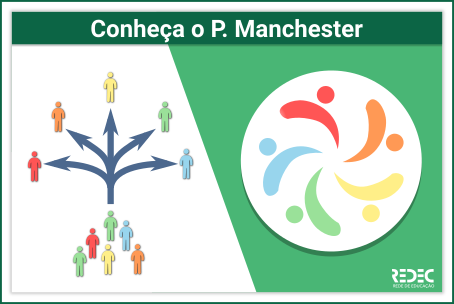 Conheça o P. Manchester